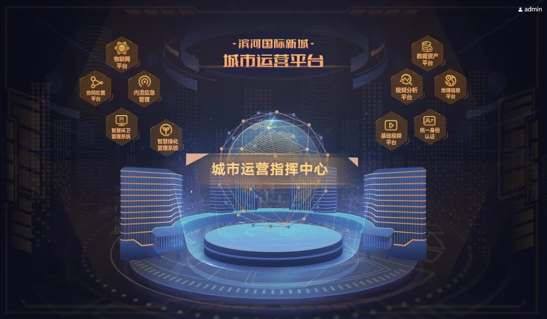 國資小新丨“基建狂魔”新面貌:不會整活的建筑,不是好黑科技!