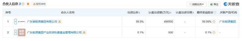 廣東能源集團成立新型儲能產(chǎn)投基金，出資額50億