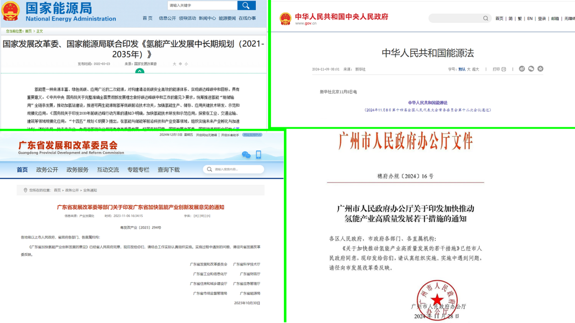 政策暖風(fēng)頻吹，氫能產(chǎn)業(yè)利好來(lái)了！2025第三屆世界氫能產(chǎn)業(yè)博覽會(huì)賦能產(chǎn)業(yè)發(fā)展