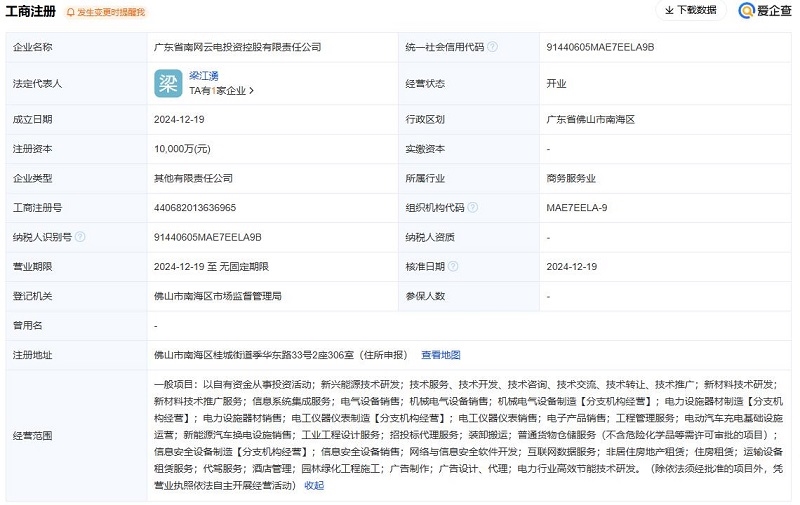 6大國企合資組建,南網(wǎng)云電正式注冊(cè)成立