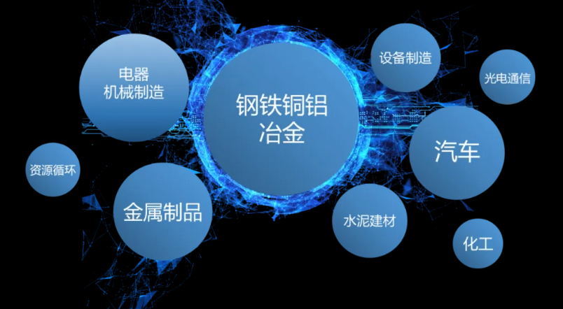 如何突破重圍？迅速鎖定工商業(yè)儲(chǔ)能項(xiàng)目的策略