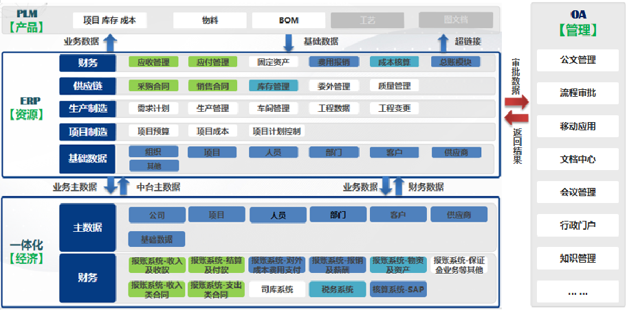 風(fēng)正揚(yáng)帆時(shí) 徐徐以圖之——中建環(huán)能上市十年紀(jì)實(shí)(下篇)