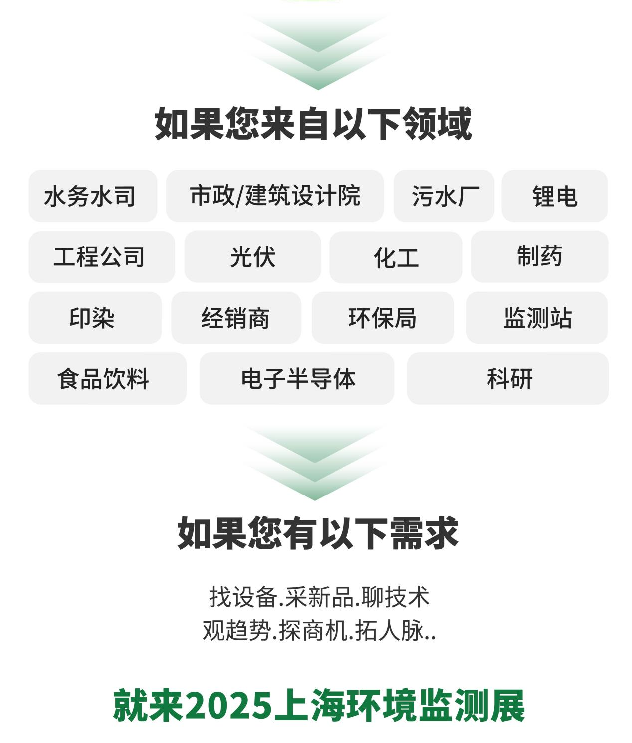 預(yù)登記開啟！來(lái)2025上海環(huán)境監(jiān)測(cè)展解密數(shù)智升級(jí)引擎