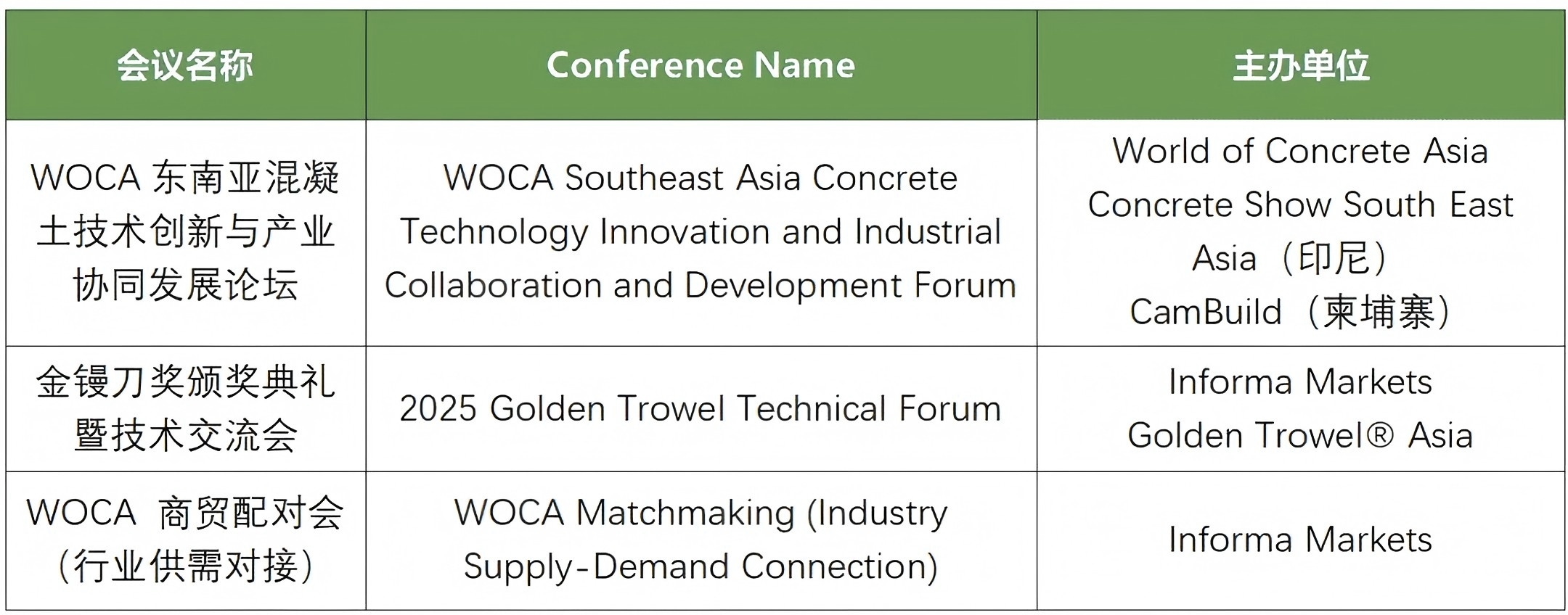 WOCA博覽會(huì),出口好平臺(tái) | 政策賦能×全球視野!WOCA 2025助地坪企業(yè)“零門(mén)檻”出海,搶占萬(wàn)億國(guó)際市場(chǎng)!