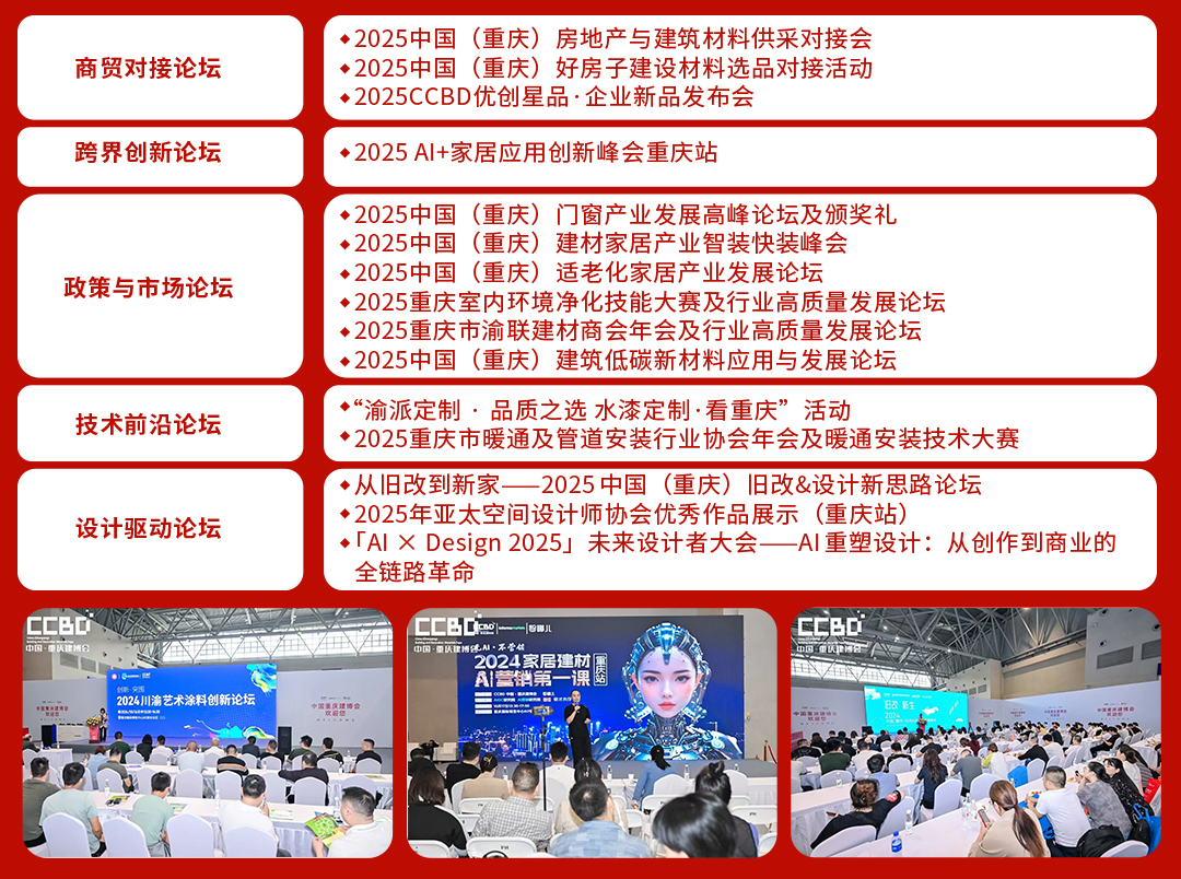 2025CCBD中國重慶建博會(huì)8大展區(qū)聯(lián)動(dòng),5大亮點(diǎn)不容錯(cuò)過